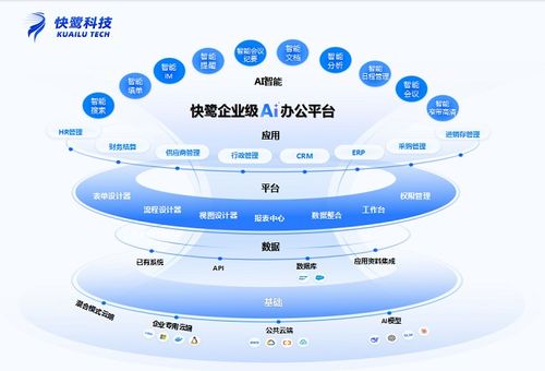 快鷺智能辦公榮獲中國(guó)軟件行業(yè)協(xié)會(huì)權(quán)威認(rèn)證，開(kāi)啟代理合作新篇章