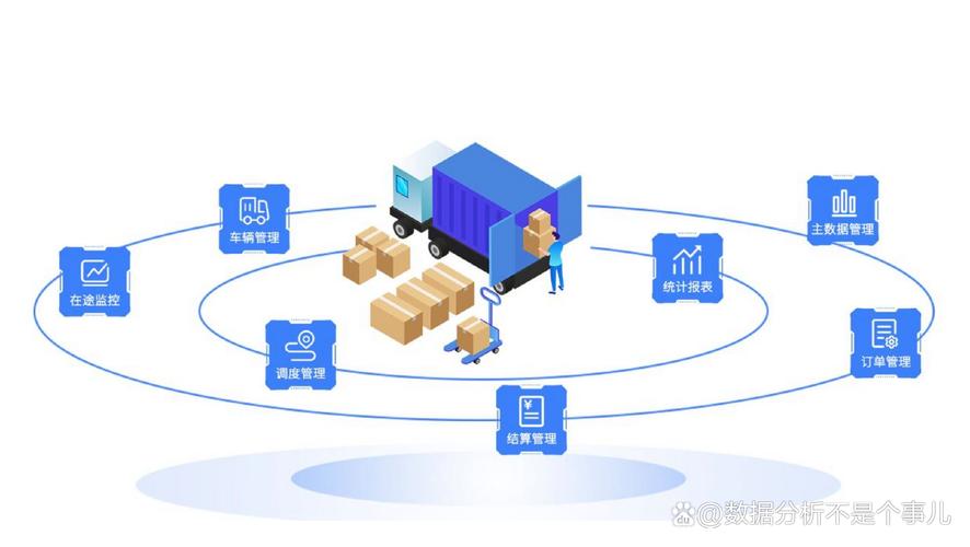 供應(yīng)鏈管理五大系統(tǒng) 探索供應(yīng)鏈管理服務(wù)的核心支柱