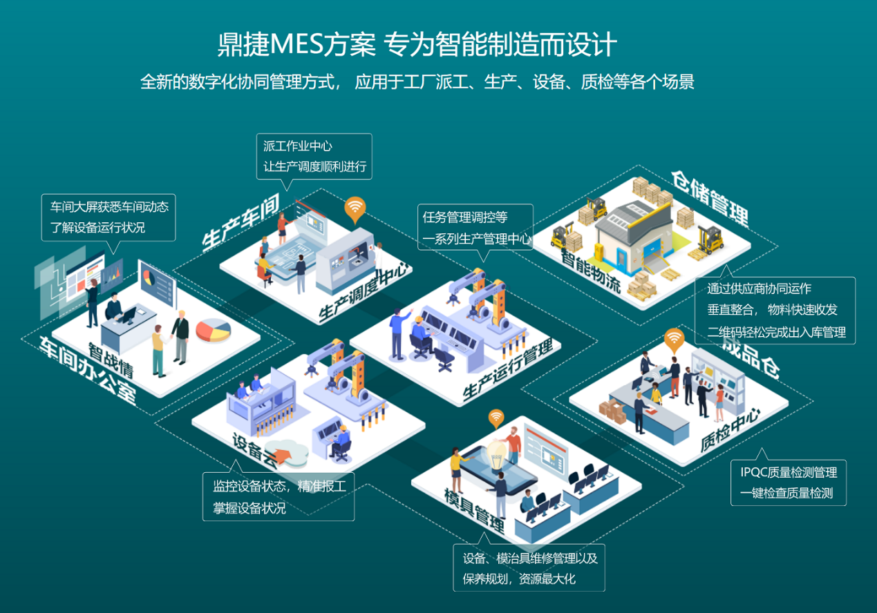 宏發集團 引入APS系統，構建端到端數字化供應鏈管理新范式