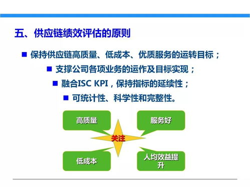 一文初識(shí)供應(yīng)鏈管理 恒捷供應(yīng)鏈如何賦能企業(yè)高效運(yùn)營